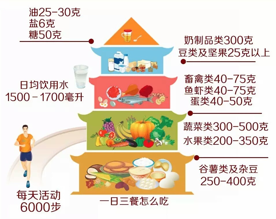 沒想到！奶粉中的“葉黃素”竟這麽不簡單……